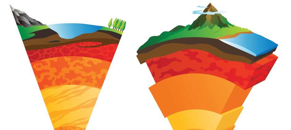 En illustration med två tårtbitar ur jordklotet. Överst på den ena är hav och berg på den andra. Genom olika färgskiftningar ser man även mantel och alla lager ner mot kärnan.