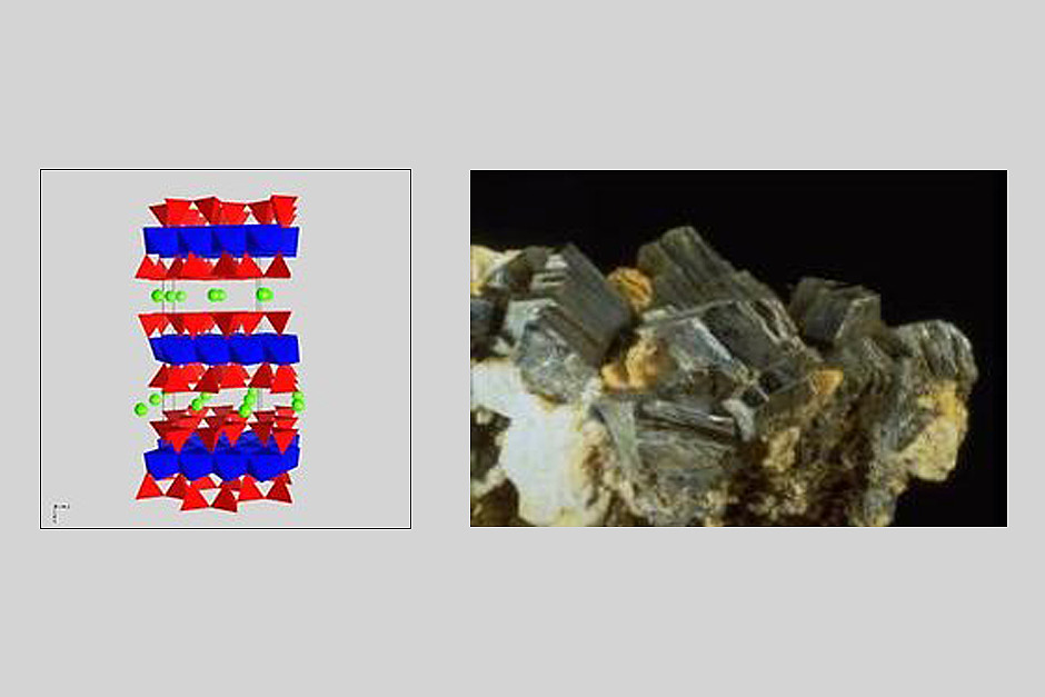 Glimmermineralens (muskovit och biotit) kristallstruktur med skikt av kisel-tetraedrar (t.v.) avspeglar sig i deras kristallform - sexkantiga prismor som lätt spjälkas i tunna flak (ovan).