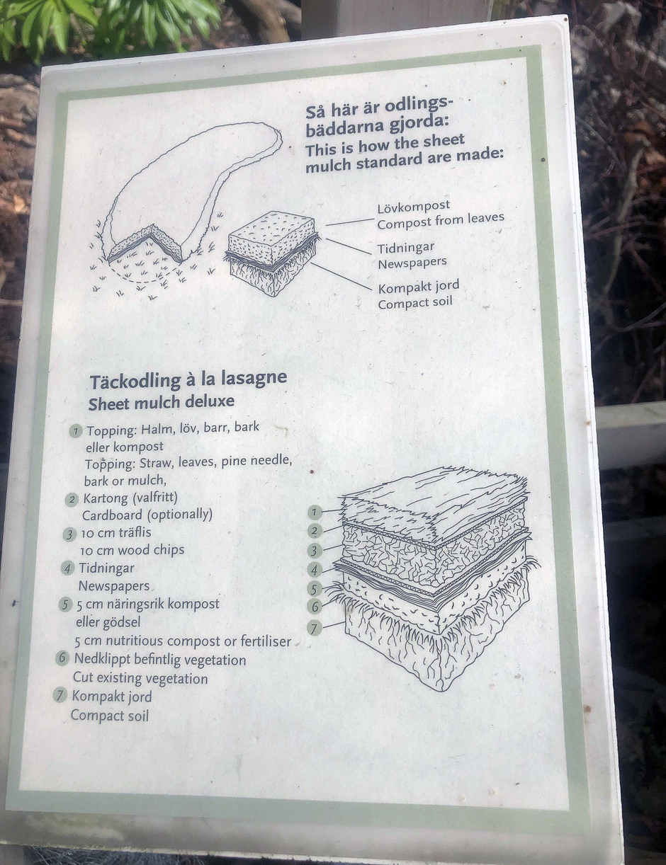 Skylt som beskriver hur man skapar odlingsbäddar odlar enligt lasagne-metoden.